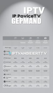 IPTV Anbieter Bewertungen