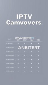 anbieter iptv